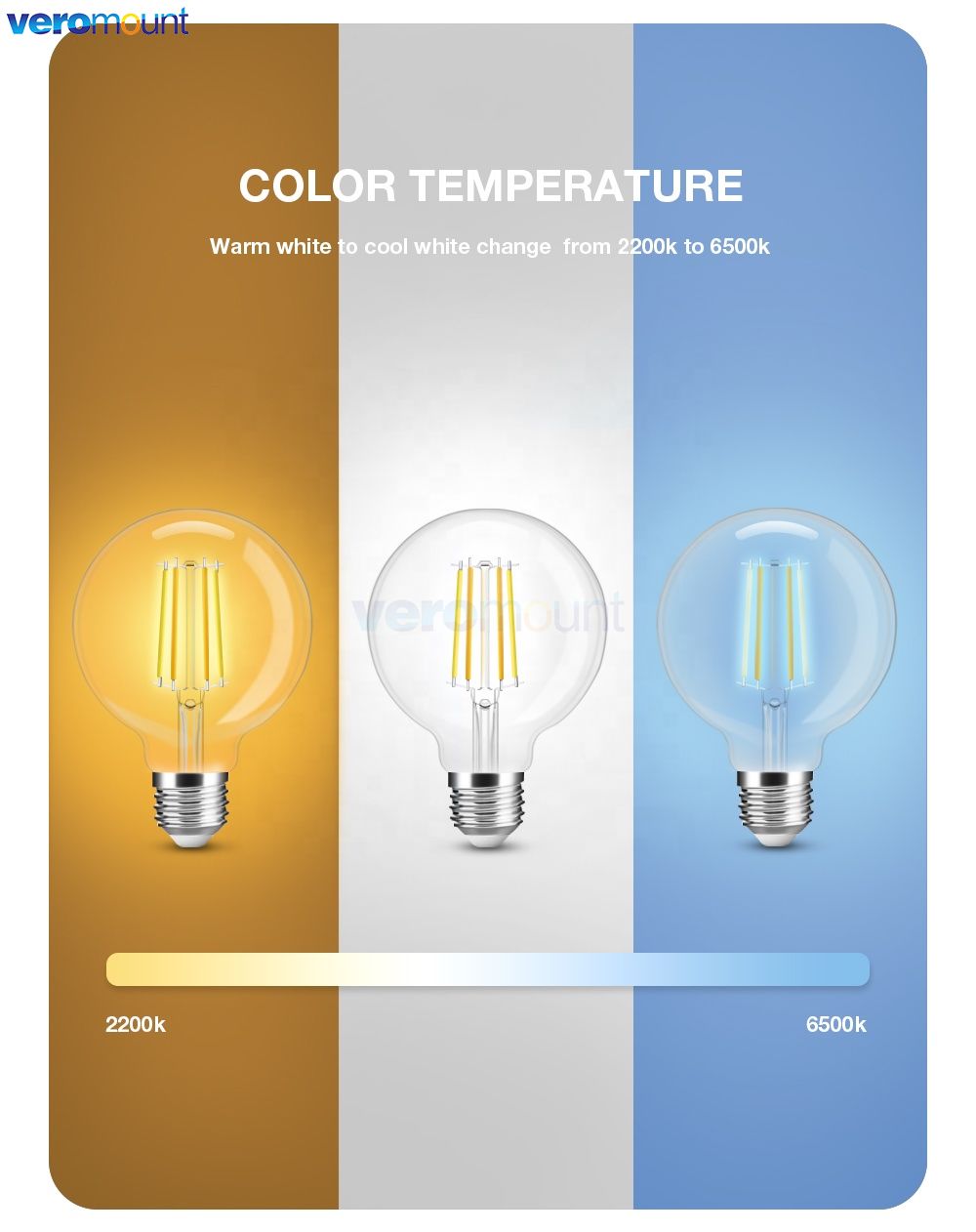 Светодиодсветильник лампа Zigb – обзор и цена Philips Bulb Hue