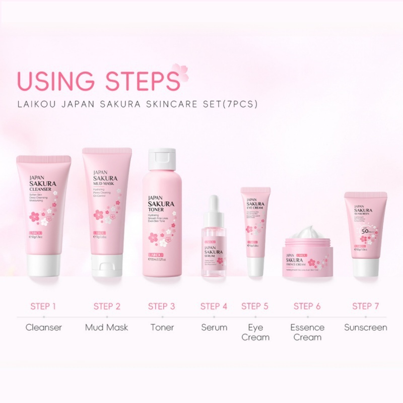 Корейский набор для ухода за к – обзор и цена Korean Skincare Routine